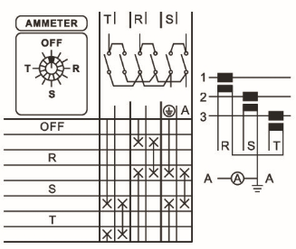 volt selector